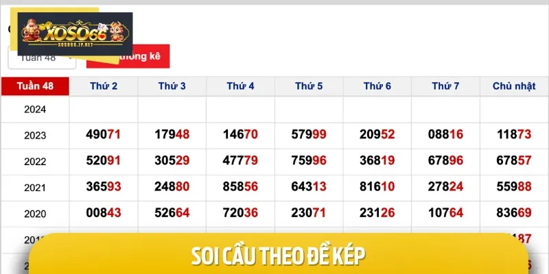 Cách soi cầu này đòi hỏi bạn nuôi dàn lô kép dựa vào giải đặc biệt và giải 7
