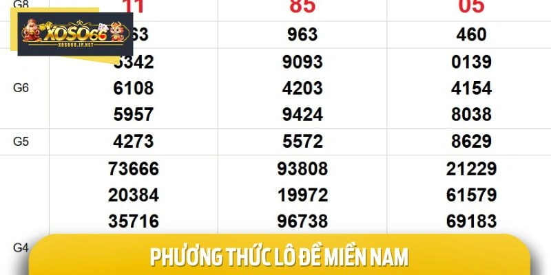 Phương thức lô đề miền Nam